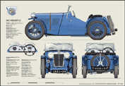 MG Midget J2 1932-34